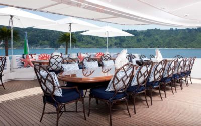 The Decade of the South Florida Superyacht and Superyacht Interior Design